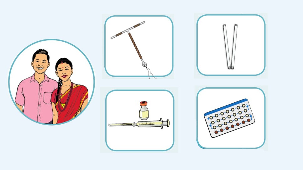 कसले कुन परिवार नियोजनको अस्थायी साधन प्रयोग गर्नु उचित हुन्छ ?