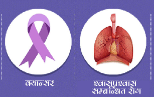 घरघरको व्यथा नसर्ने रोग, सचेत रहन विज्ञहरुको आग्रह