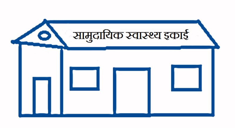 स्वास्थ्य एकाइ एक महिनादेखि बन्द